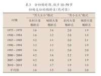 上海亦可电子商务有限公司