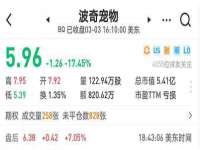 上海亦可电子商务有限公司