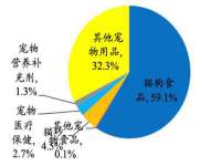 上海亦可电子商务有限公司