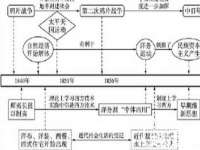 上海亦可电子商务有限公司