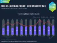 上海亦可电子商务有限公司