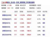 上海亦可电子商务有限公司