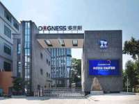 上海亦可电子商务有限公司