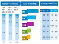上海亦可电子商务有限公司