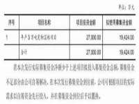 上海亦可电子商务有限公司