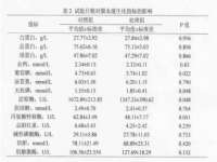 上海亦可电子商务有限公司