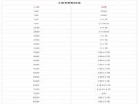 上海亦可电子商务有限公司