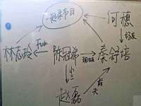 上海亦可电子商务有限公司