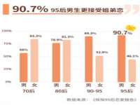 上海亦可电子商务有限公司